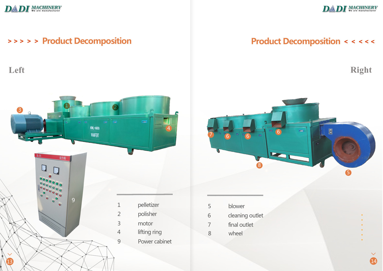 machine d'engrais organique granulateur