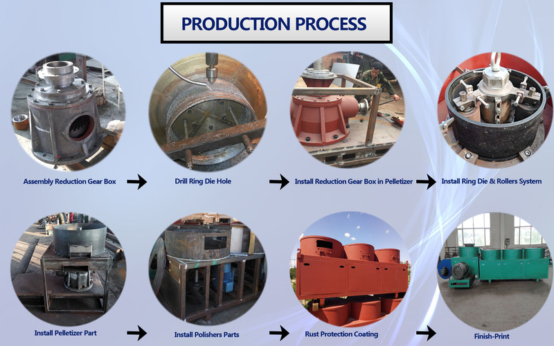 New Type Organic Fertilizer Granulator