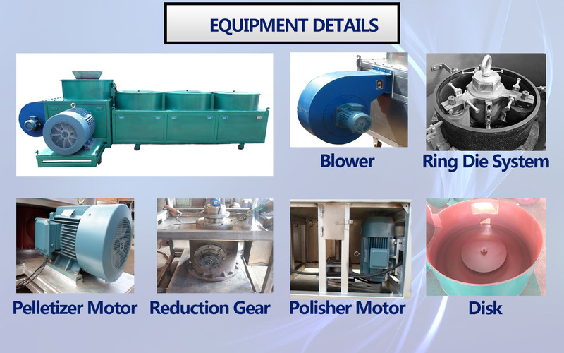 organic fertilizer granulator machine