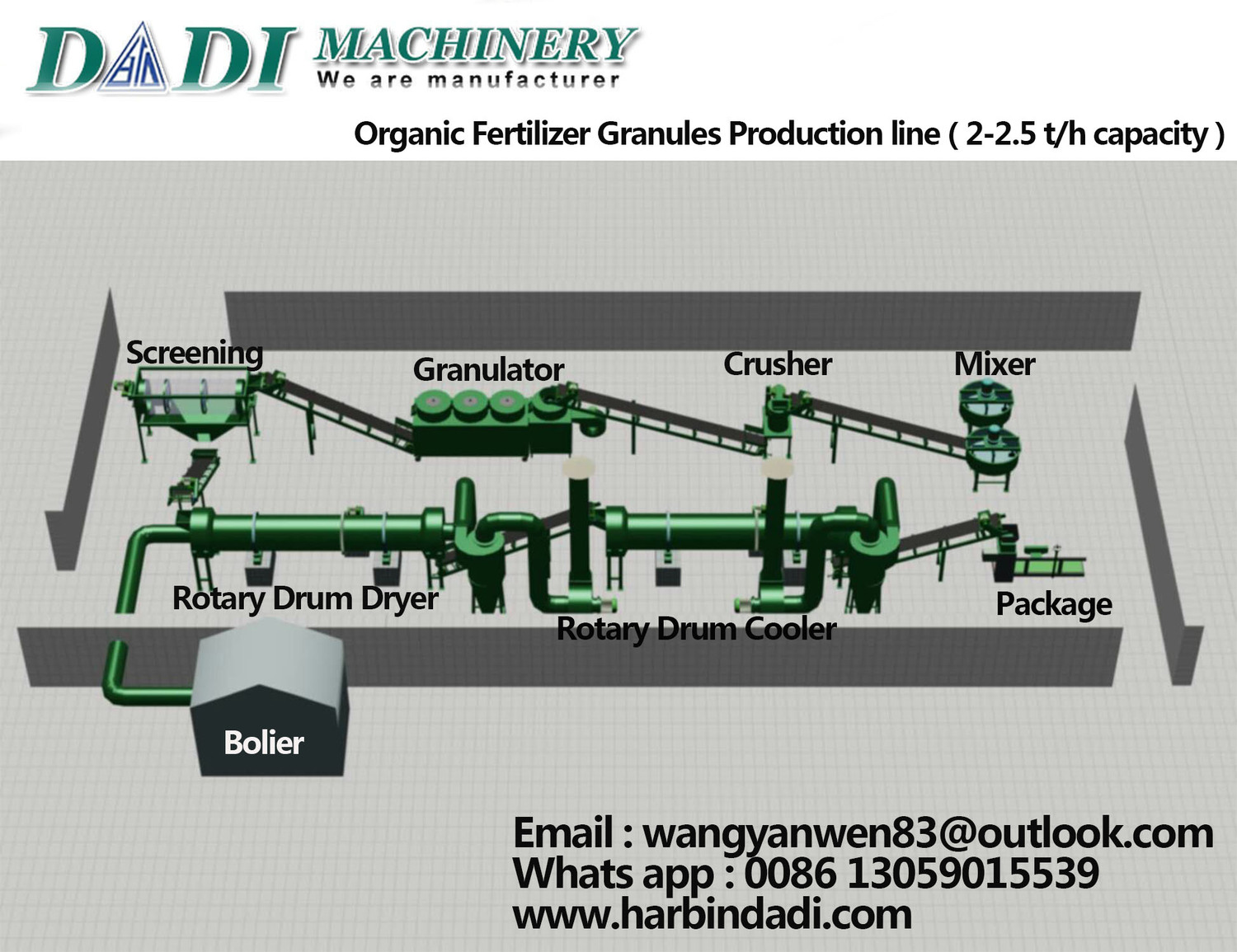 organic fertilizer granules production line (1).jpg