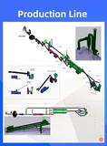Harbin Dadi Organic Fertilizer Making Machine Organic Fertilizer Pallet production line