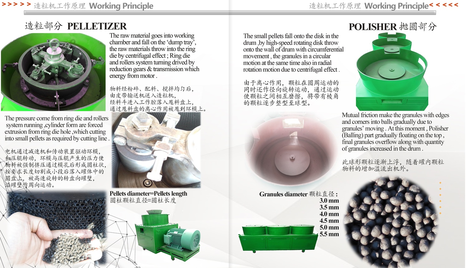 organic fertilizer granulator (45).jpg