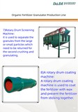 Harbin Dadi Fertilizer Making Machine Organic Compost Manual Fertilizer production line