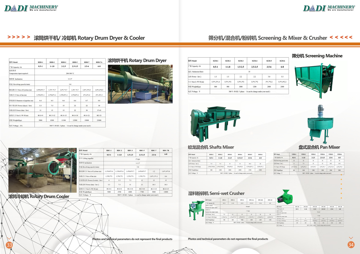 organic fertilizer granulator factory