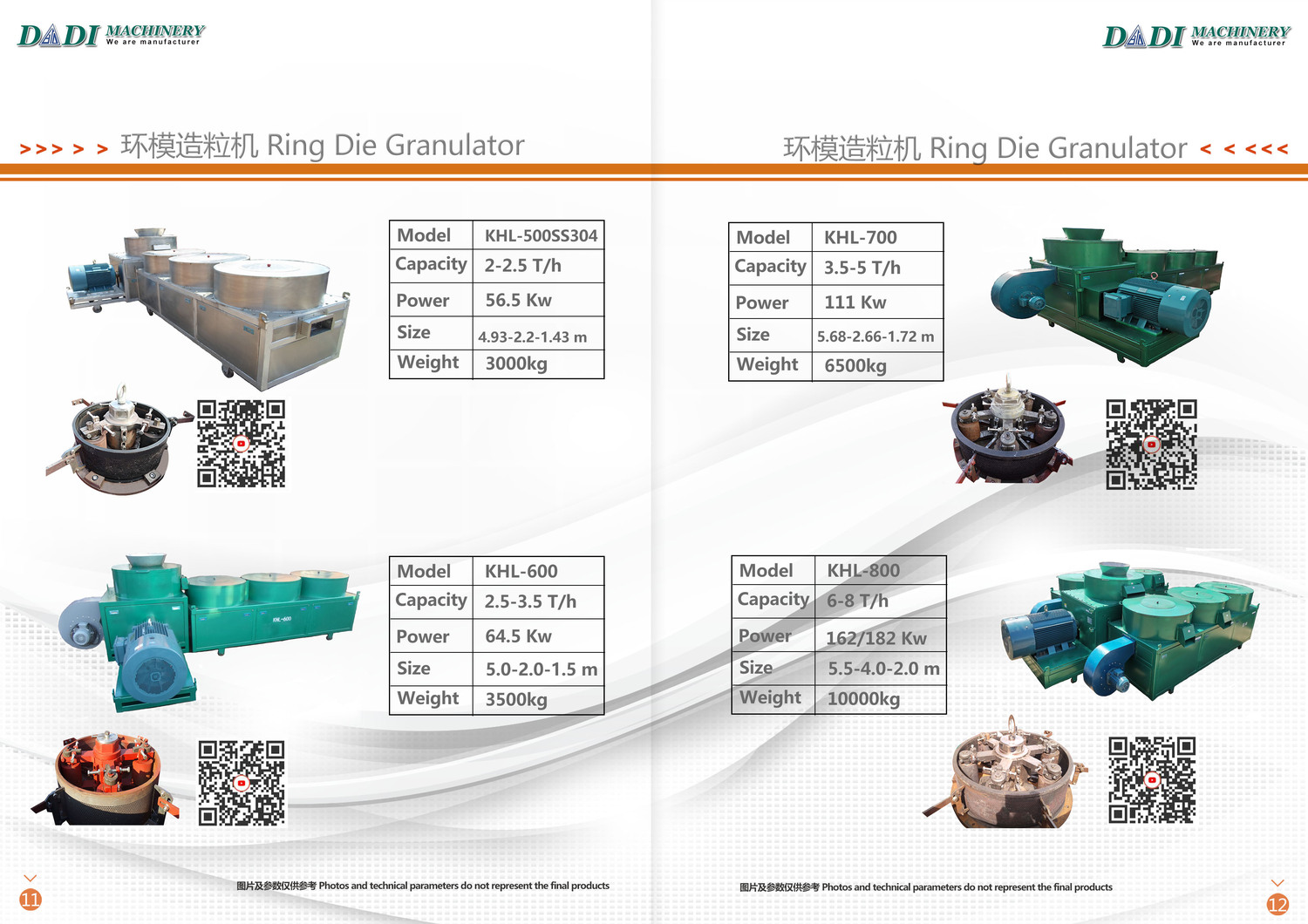 organic fertilizer granulator factory
