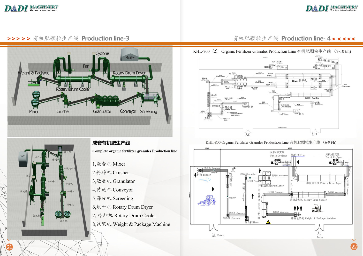 organic fertilizer granulator factory