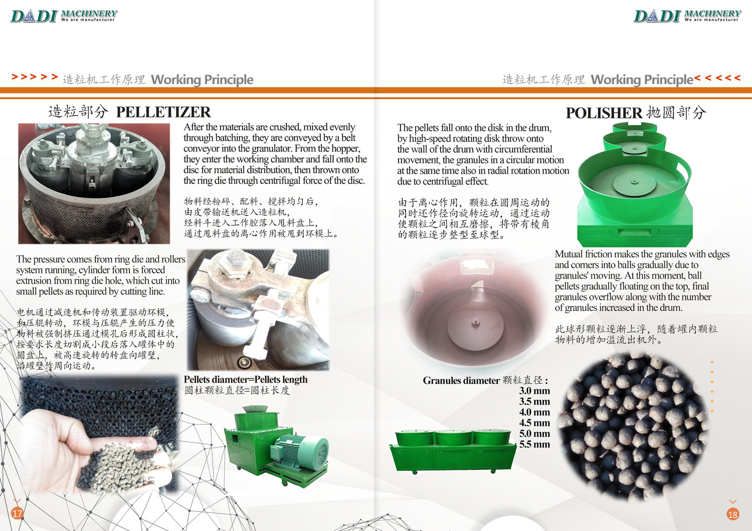 organic fertilizer granulator factory