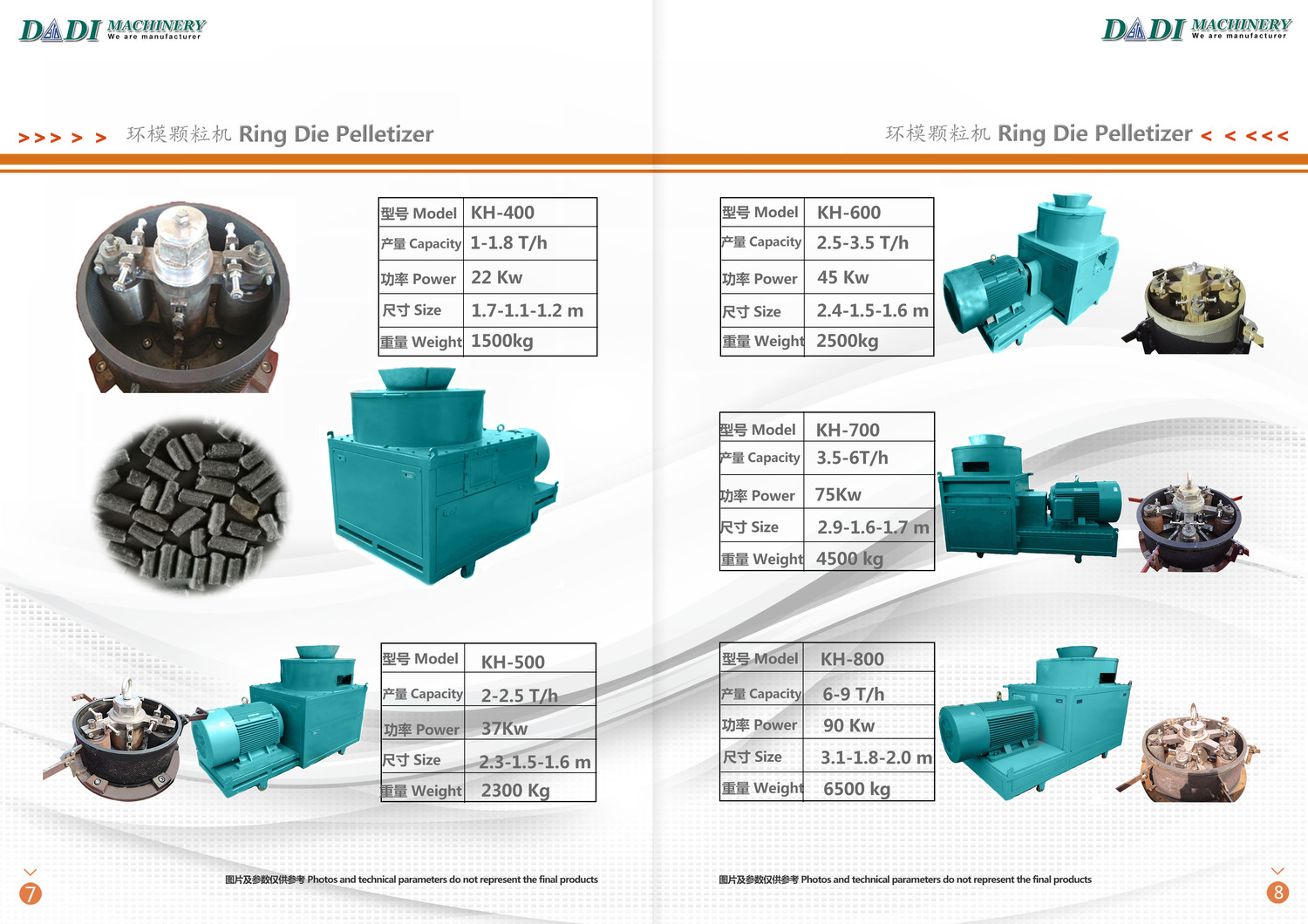 organic fertilizer granulator factory