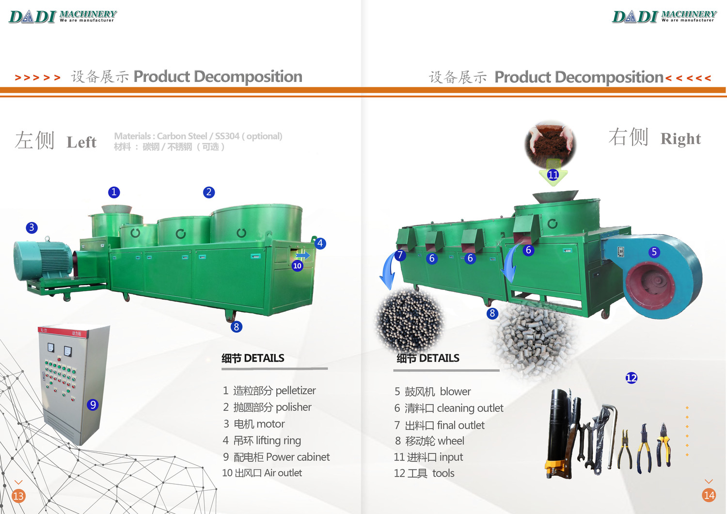 organic fertilizer granulator factory